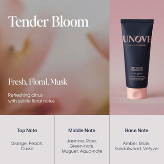 UNOVE Deep Damage Treatment EX 207mL - Kbeauty Canada