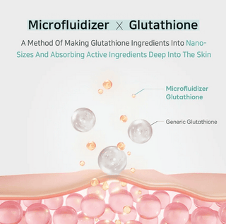 APLB Glutathione Niacinamide Facial Cream 55mL - Kbeauty Canada