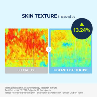 TORRIDEN Dive-In Low Moledulcar Hyaluronic Acid Toner 300mL - Kbeauty Canada