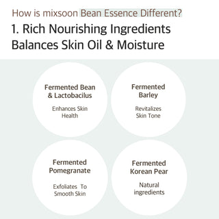 MIXSOON Bean Essence - Kbeauty Canada