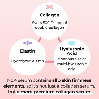 NUMBUZIN No.4 Collagen 73% Pudding Serum 50mL - Kbeauty Canada