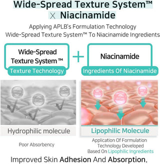APLB Glutathione Niacinamide Ampoule Serum 40mL - Kbeauty Canada