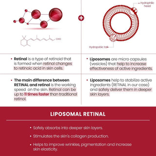 KSECRET Seoul 1988 SERUM: Retinal Liposome 2% + Black Ginseng 30mL - Kbeauty Canada