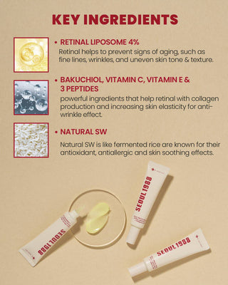 KSECRET Seoul 1988 Eye Cream: Retinal Liposome 4% + Fermented Bean 30mL - Kbeauty Canada