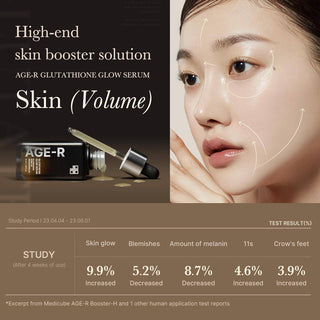 MEDICUBE Glutathione Glow Serum 30g - Kbeauty Canada