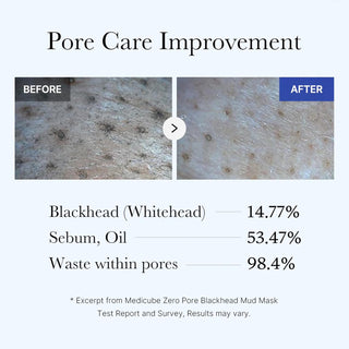 MEDICUBE Zero Pore Blackhead Mud Mask 100g - Kbeauty Canada