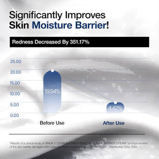 ANUA 3 Ceramide Panthenol Moisture Barrier Cream 100mL - Kbeauty Canada