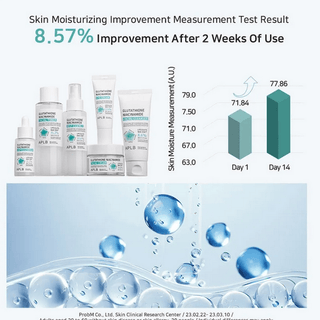 APLB Glutathione Niacinamide Facial Cream 55mL - Kbeauty Canada