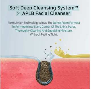 APLB Glutathione Niacinamide Facial Cleanser 80mL - Kbeauty Canada