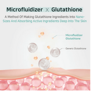 APLB Glutathione Niacinamide Facial Cleanser 80mL - Kbeauty Canada