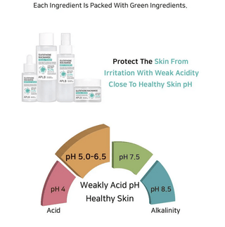 APLB Glutathione Niacinamide Facial Cream 55mL - Kbeauty Canada