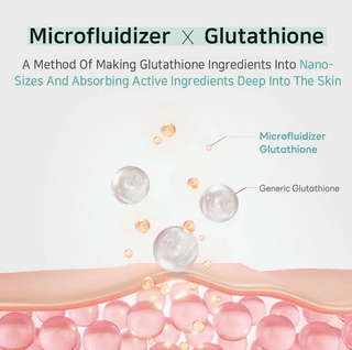 APLB Glutathione Niacinamide Sheet Mask 25mL - Kbeauty Canada
