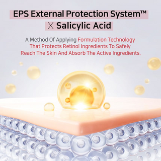 APLB Salicylic Acid Bha Arbutin Facial Cream 55ML