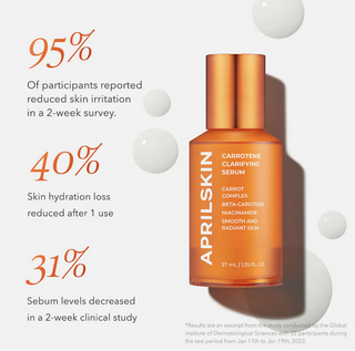 APRIL SKIN Carrotene Clarifying Serum 37mL
