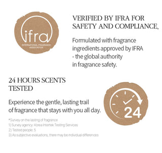 BOM Peony Garden Perfume Body Mist 110ml - Kbeauty Canada