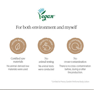 BOM Petit Fig Perfume Body Mist 110ml