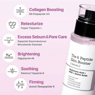 COSRX The 6 Peptide Skin Booster Serum (150ml) - Kbeauty Canada