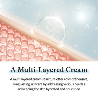 DR ALTHEA 147 Barrier Cream 50mL - Kbeauty Canada