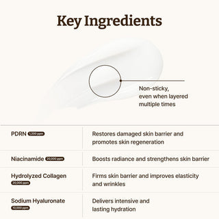 Dr. Reju-All Renew Advanced PDRN Rejuvenating Cream 20ml - Kbeauty Canada