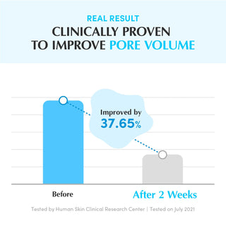 EQQUALBERRY Swimming Pool Ampoule 50mL - Kbeauty Canada