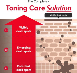 EQQUALBERRY Vitamin Illuminating Serum 30mL - Kbeauty Canada