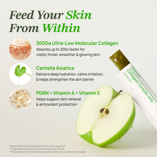 FOODOLOGY Collagen Centella Jelly in a 10-pouch pack, showing the transparent jelly with a fresh, herbal scent and vibrant packaging.