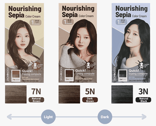 Foodaholic Nourishing Sepia 1 Min Hair Color 7N Natural Brown - Kbeauty Canada
