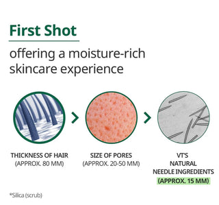 VT Cosmetics Reedle Shot Ex Collagen skin care mask showing a 25g packaging with a sleek design and vibrant branding.
