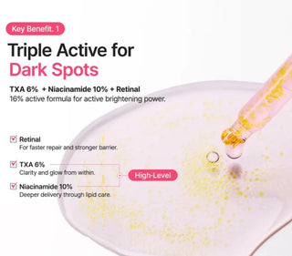 PURITO SEOUL TXA 6 Niacinamide 10 Retinal Serum 30ml