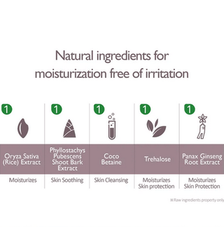 HARUHARU WONDER Black Rice Moisture 5.5 Soft Cleansing Gel 100mL - Kbeauty Canada