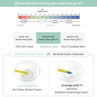 HEIMISH All Clean Green Cleansing Foam 150g