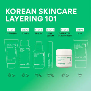 INNISFREE Green Tea Seed Hyaluronic Acid Cream 50mL - Kbeauty Canada
