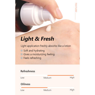 ISNTREE Green Tea Fresh Emulsion - Kbeauty Canada