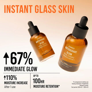 Jumiso Antioxidant Glow Facial Essence bottle showing clear liquid and product label, designed for skincare and facial hydration.