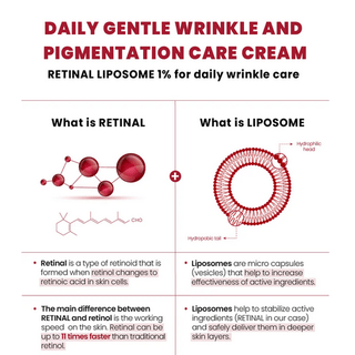 KSECRET SEOUL 1988 CREAM: Retinal Liposome 1% + Fermented Rice 50mL - Kbeauty Canada