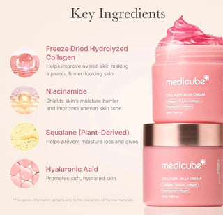 MEDICUBE Collagen Jelly Cream - Kbeauty Canada