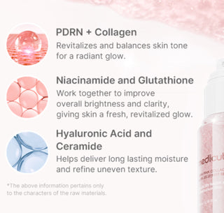 MEDICUBE PDRN Pink Collagen Glow Jelly Mist Serum 100ml
