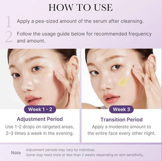 MEDICUBE Retinol NMN Boosting Serum 30ml