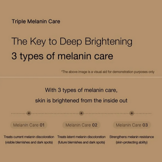 MEDICUBE Deep Vita C Ampoule 2.0, 3x10g - Kbeauty Canada