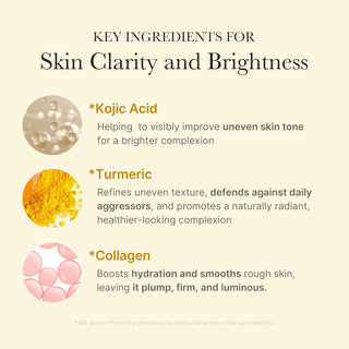 MEDICUBE Kojic Acid Tumeric Night Wrapping Mask 75mL - Kbeauty Canada