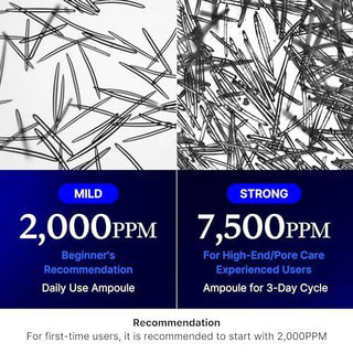 MEDICUBE One Day Exosome Shot Pore Ampoule 2000 (30mL) - Kbeauty Canada