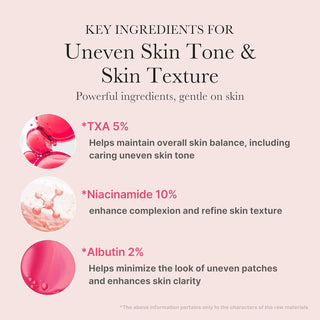 MEDICUBE TXA Niacinamide 15 Serum 30mL - Kbeauty Canada