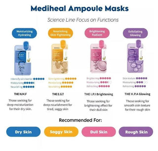 Mediheal The N.M.F Ampoule Mask face sheet mask with hydrating serum in 27mL packaging, designed for nourishing skin.