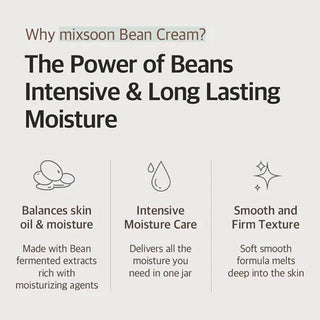 MIXSOON Bean Cream - Kbeauty Canada