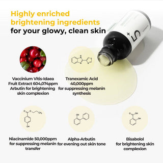 NUMBUZIN No.5 Vitamin Concentrated Serum - Kbeauty Canada