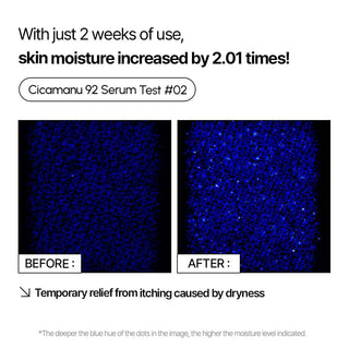 PARNELL Cicamanu 92 Serum 30mL - Kbeauty Canada