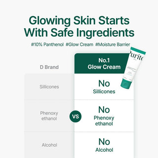 PURITO SEOUL Mighty Bamboo Panthenol Cream 100mL - Kbeauty Canada