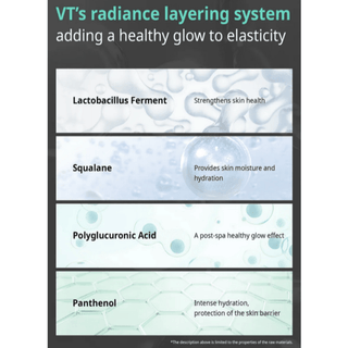 VT Cosmetics PDRN Hydrogel Mask - Kbeauty Canada