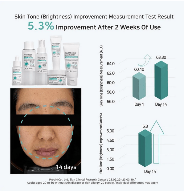 glutathione niacinamide ampoule serum APLB Glutathione Niacinamide Ampoule Serum 40mL – KBeauty USA glutathione niacinamide ampoule serum APLB Glutathione Niacinamide Ampoule Serum 40mL – KBeauty USA