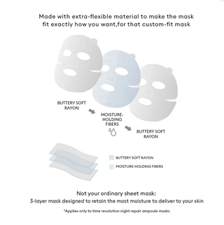 MISSHA Time Revolution Night Repair Ampoule Mask 30g (1ea) - Kbeauty Canada